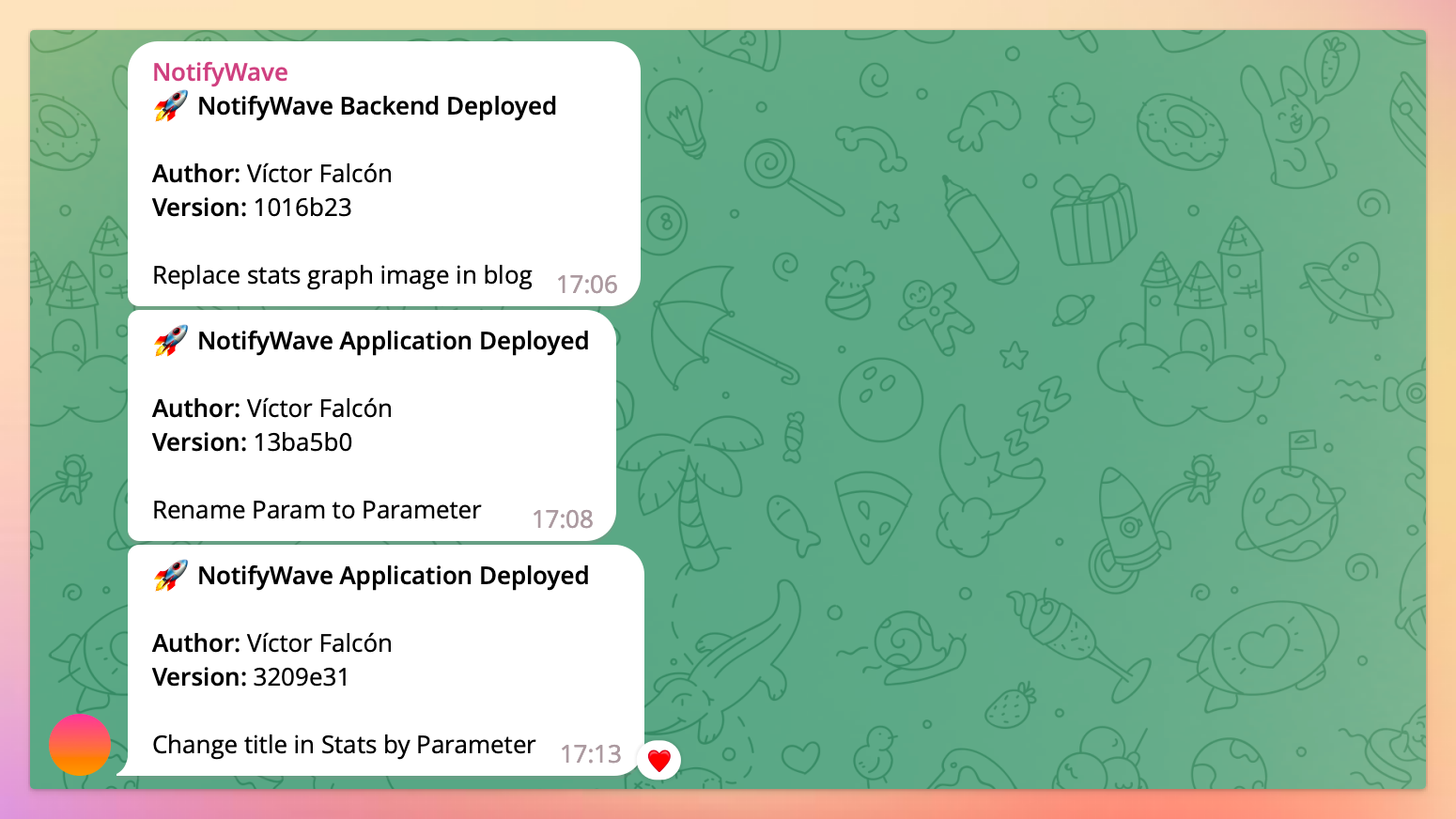 Deploy message in a Telegram Channel